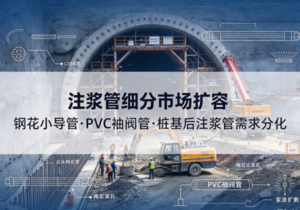 科尔沁左翼后旗注浆管细分市场扩容，隧道钢花小导管、PVC 袖阀管、桩基后注浆管需求分化